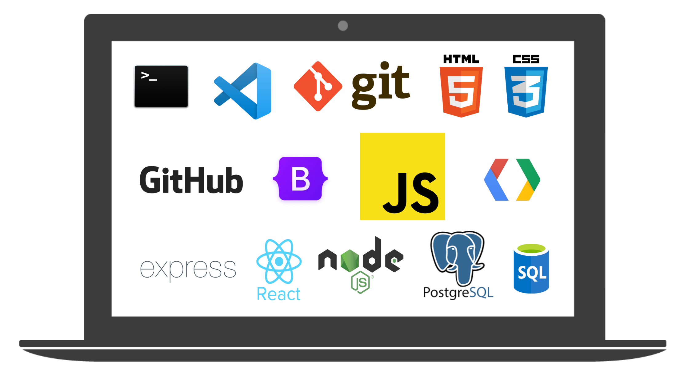Various logo images of full stack web development technology taught within the curriculum